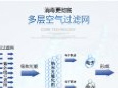 空氣消毒機（jī）的結構和原理