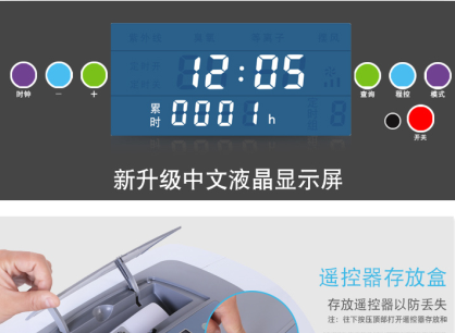 幾類醫用空氣消毒（dú）器的分類特點